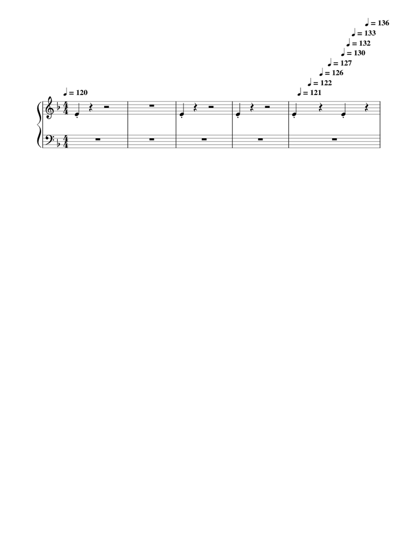 Rush E Sheet Music Boss Sheet music for Piano (Solo)