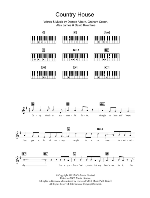 Country House - Blur (Piano Chords-Lyrics)
