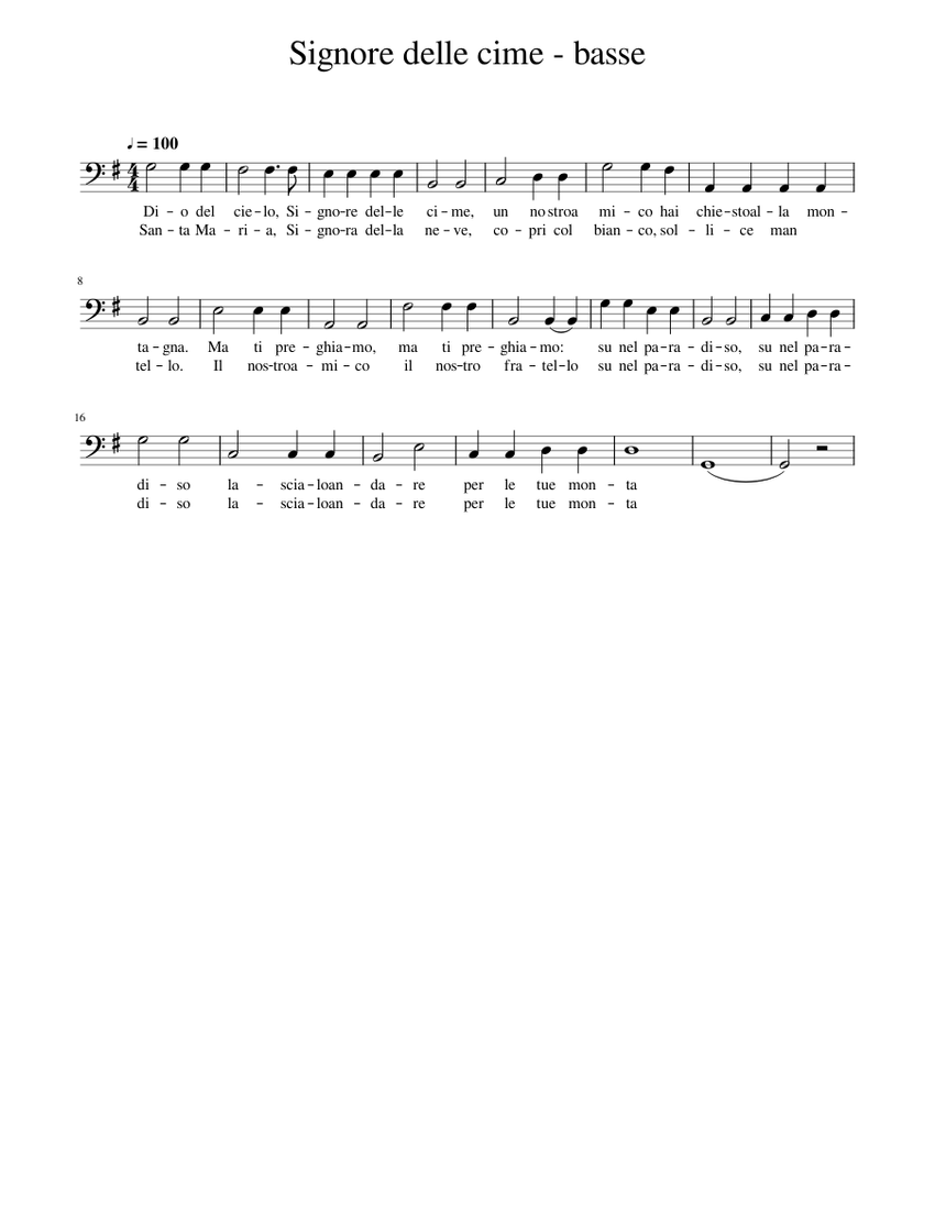 Signore Delle Cime Basse Piano Tutorial