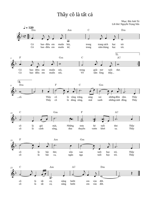 Thay co la tat ca – namcuong84