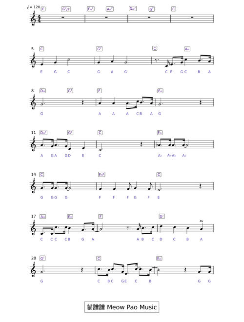 The neighbor Totoro - the opening Song