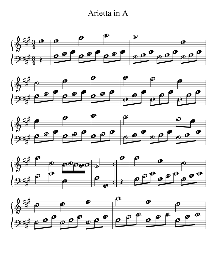 Arietta in A - for Dummies Sheet Music for Piano (Solo) easy ...