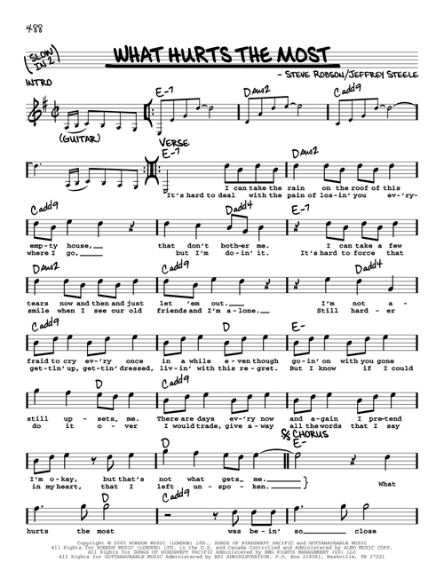 What Hurts The Most - Rascal Flatts, Cascada (Real Book - Melody-Chords-Lyrics)