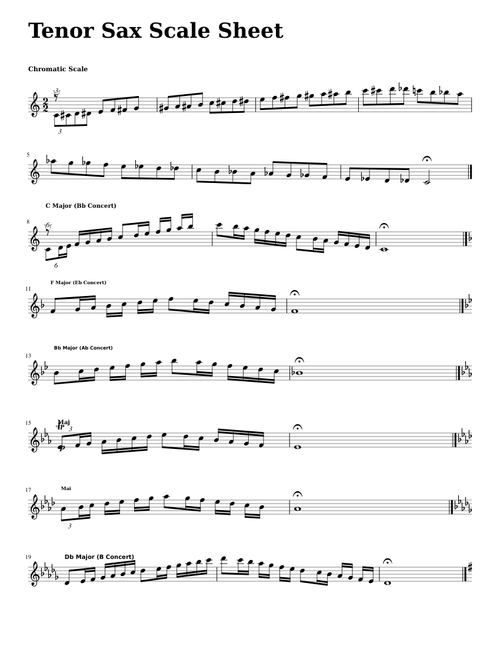 Tenor Sax Major Scales