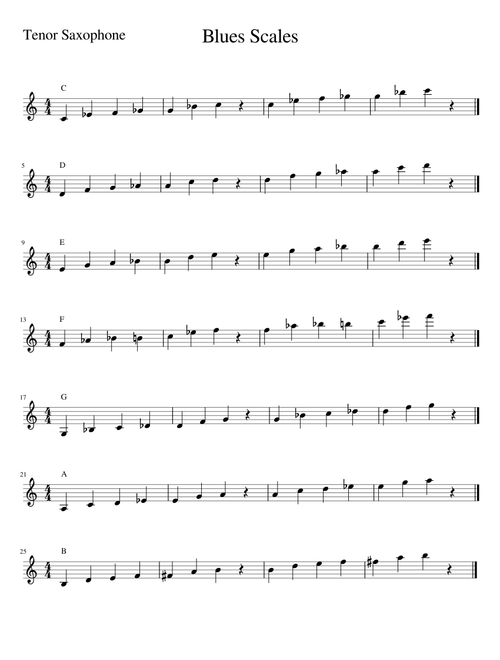 Blues scales - Lessons - Scales