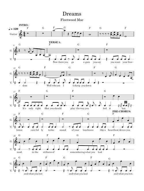 Dreams – Fleetwood Mac