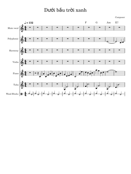 Dưới bầu trời xanh | Under the blue sky - Lacie