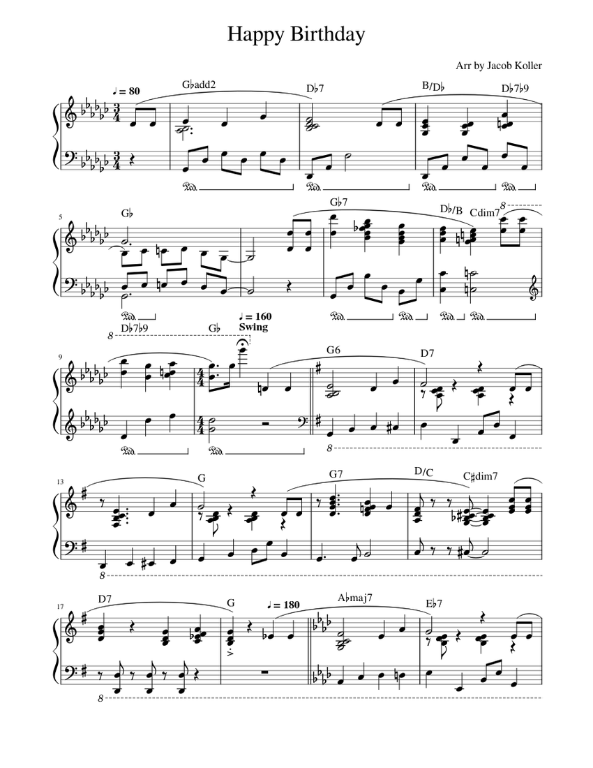 Happy Birthday (Jacob Koller) Sheet Music with Chords for Piano