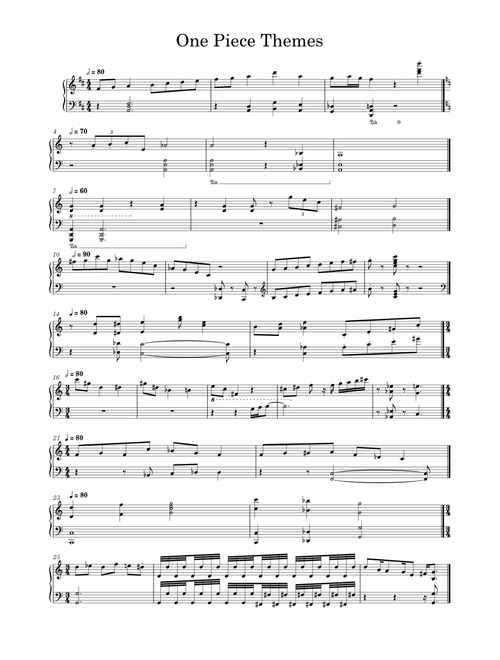 One piece. Themes of Mugivaras – One Piece Themes