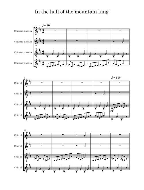 In The Hall of The Mountain King – Edvard Grieg guitar