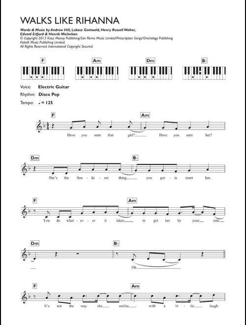 Walks Like Rihanna - The Wanted (Piano Chords-Lyrics)