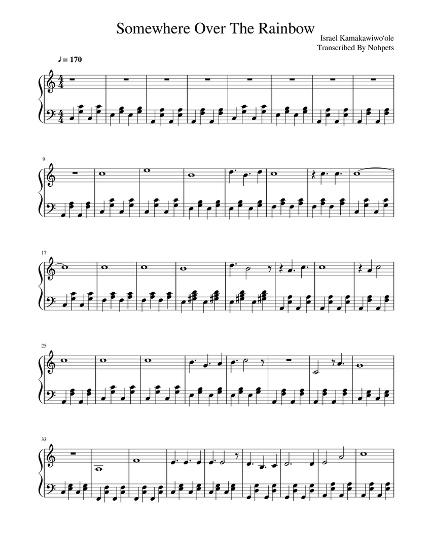 Israel Kamakawiwoʻole-Somewhere Over The Sheet music for (Solo) | Musescore.com
