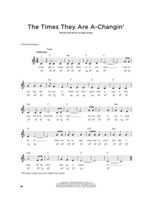 Play Official version of Just like a woman sheet music by Bob Dylan for Harmonica MuseScore