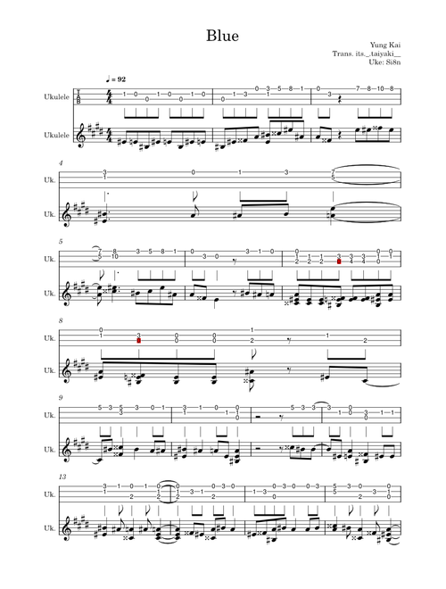 Blue – Yung Kai | Ukulele Fingerstyle Tab