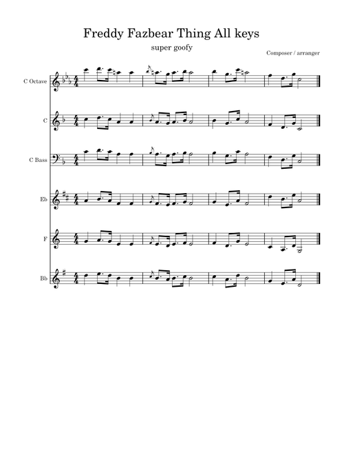 Les Toréadors – Georges Bizet Les Toréadors / Freddy Fazbear Thing All keys