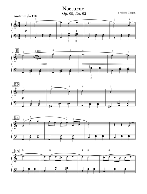Nocturne 2, Op.9 – Frédéric Chopin 8