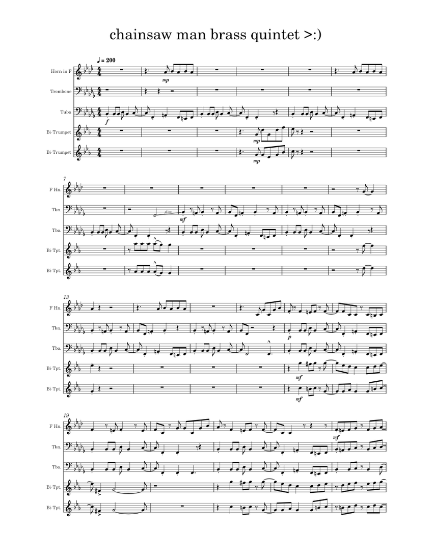 Rust in peace – Megadeth : Every Solo (2/9 songs done) Sheet