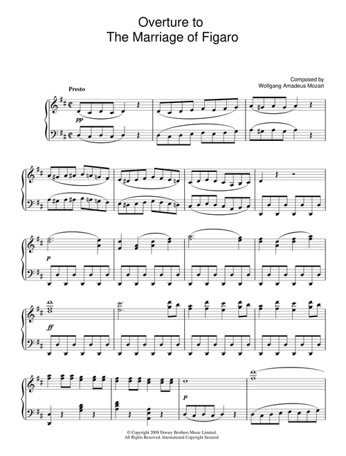 Overture To The Marriage Of Figaro - Wolfgang Amadeus Mozart (Piano Solo)