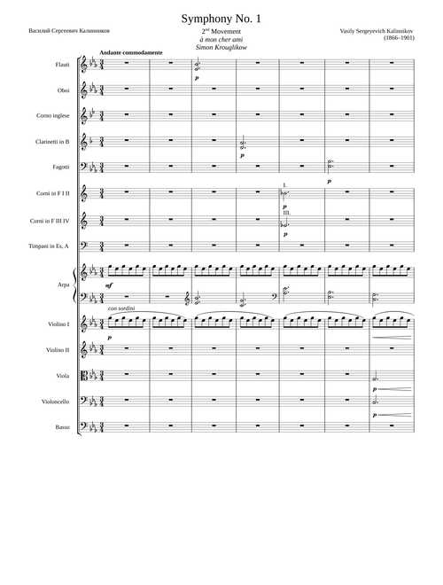 Symphony No. 1 in G Minor, 2nd Movement
