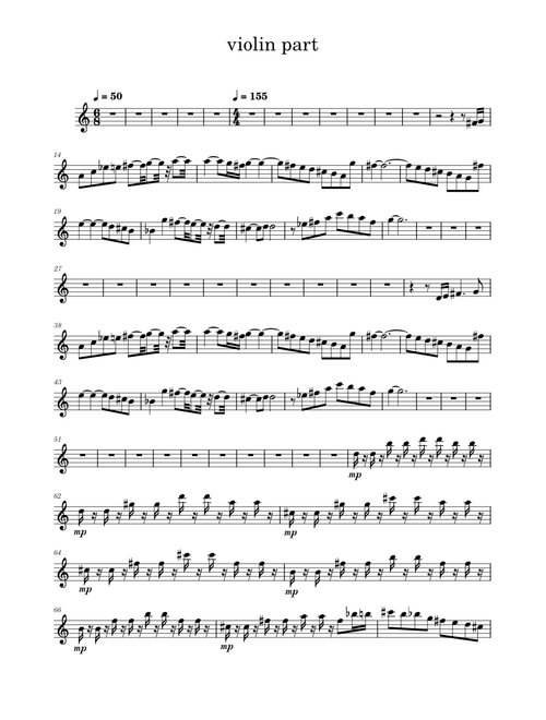 malice mizer sheet music by jean hernandez | Play, print
