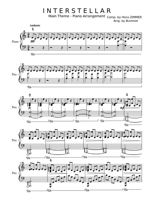 INTERSTELLAR Main Theme | Piano