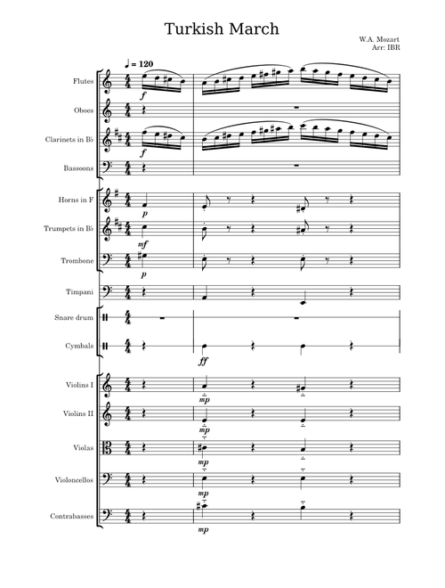 Turkish March – Wolfgang Amadeus Mozart [Orchestra]
