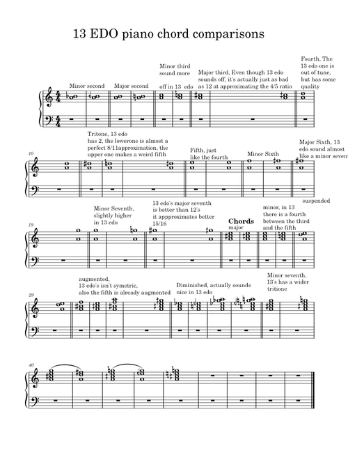 13 Edo interval comparisons (WIP) – Myself 13_EDO_piano_chord_comparisons