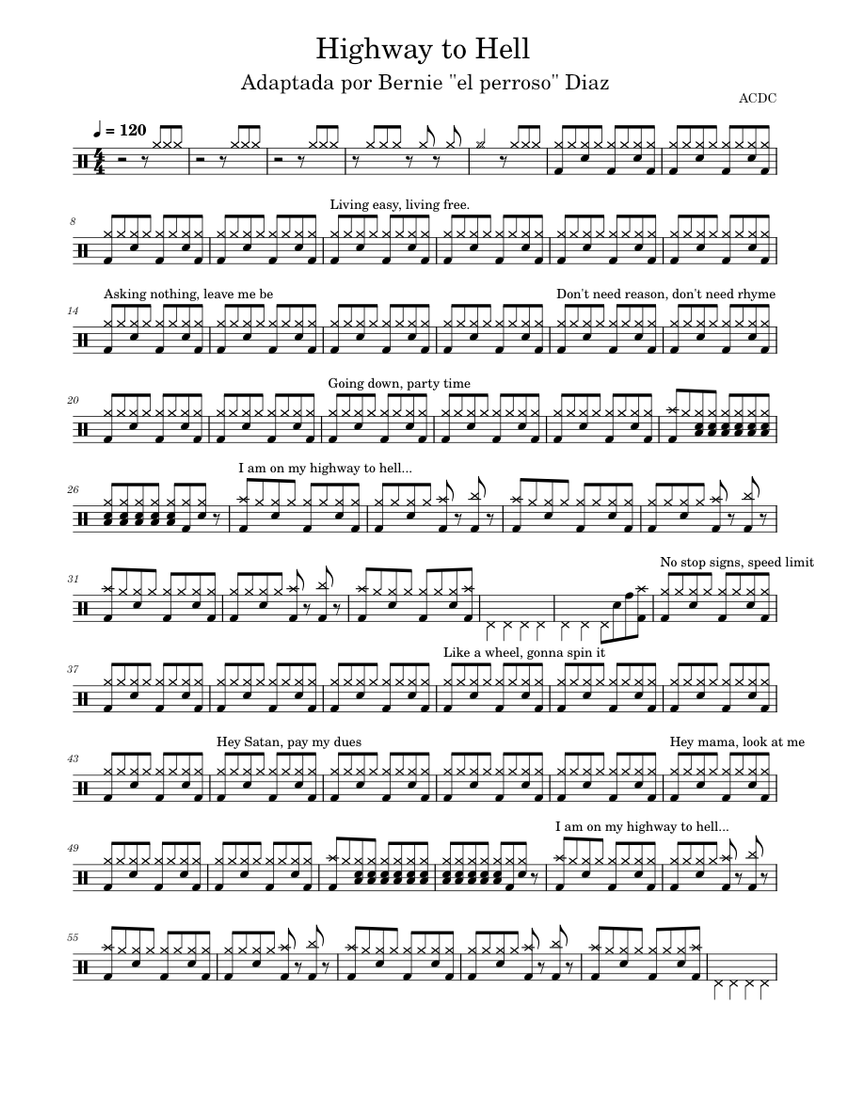 Highway to Hell DRUM SHEET Sheet music for Drum group (Indoor