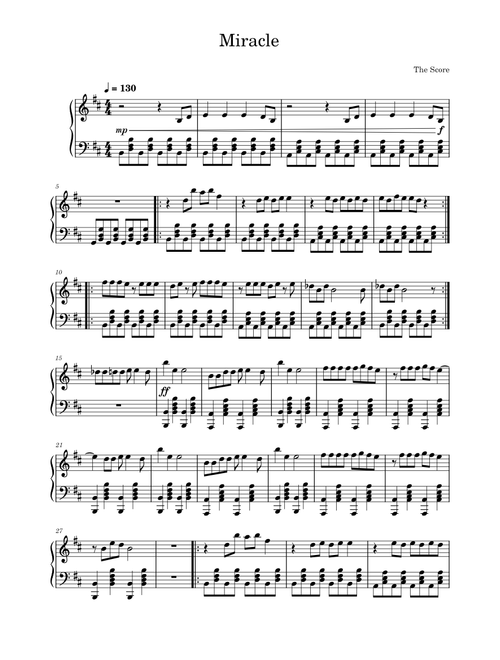 Miracle – The Score