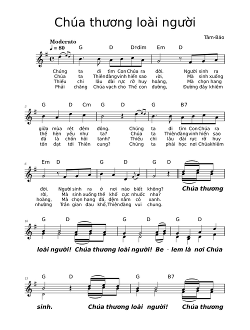 Chúa thương loài người – Tâm Bảo
