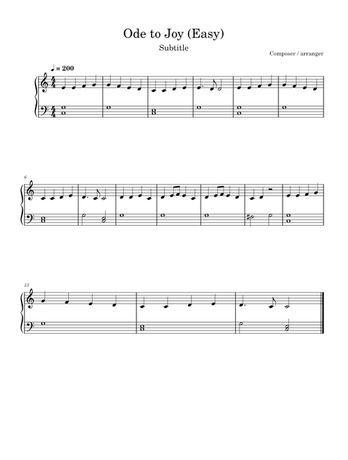 Ode to Joy - Easy Piano C Major – Ludwig van Beethoven