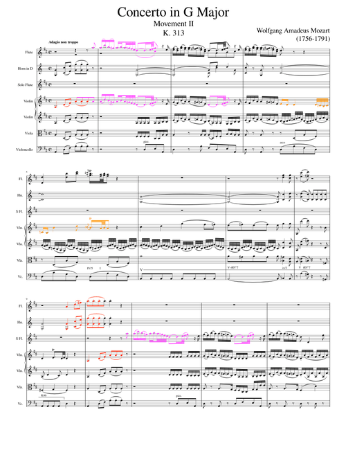 Flute Concerto in G major, K.313/285c – Analysis II