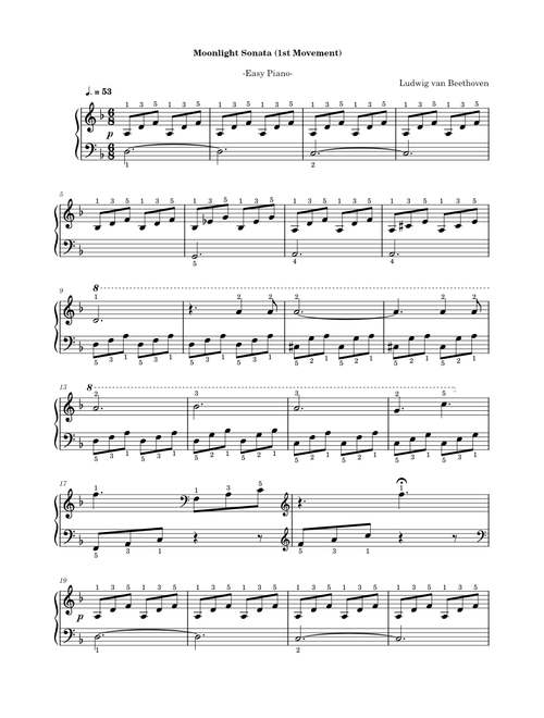 Ludwig van Beethoven - Moonlight Sonata (1st Movement) -Easy Piano-