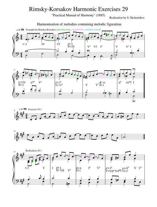 Rimsky-Korsakov Harmonic Exercises 29