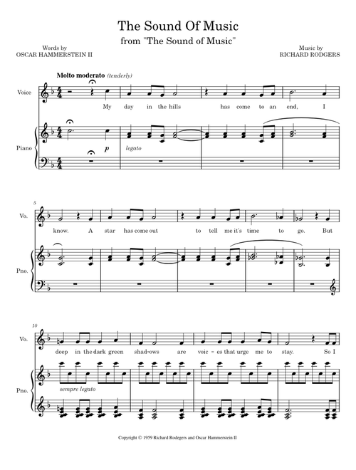 The Sound Of Music sheet music by Trevor Coard | Play, print