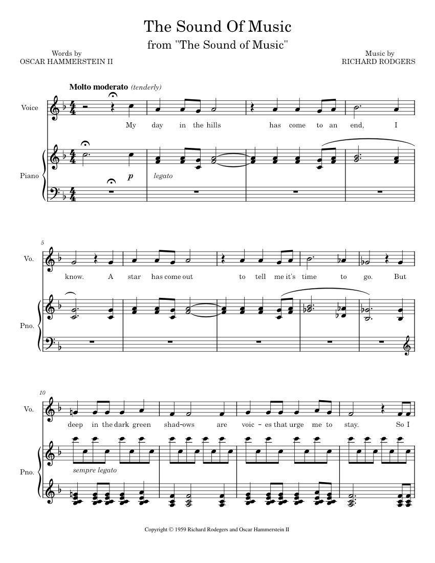 The Sound Of Music Sheet Music for Piano (Piano Duo) | MuseScore.com