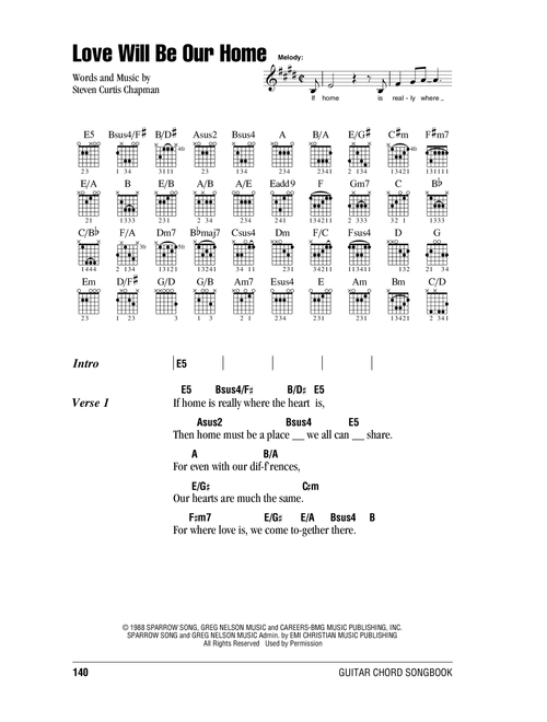 Love Will Be Our Home - Sandi Patty (Guitar Chords-Lyrics)