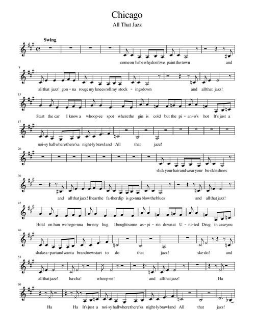 And All That Jazz – Chicago Musical, Kander & Ebb And All That Jazz – Chicago tune and lyrics