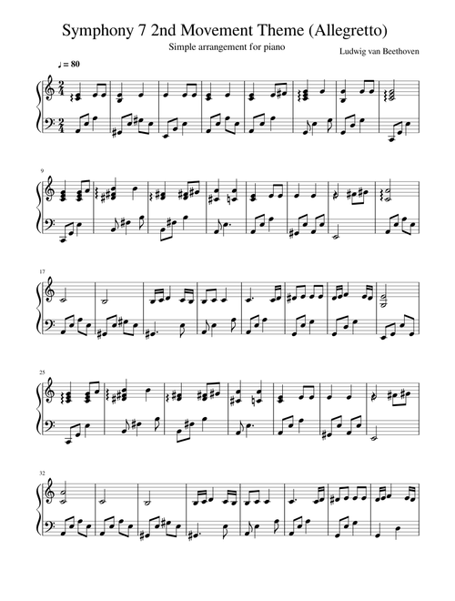 Beethoven Symphony 7 2nd Movement (Allegretto) Simple Piano arrangement