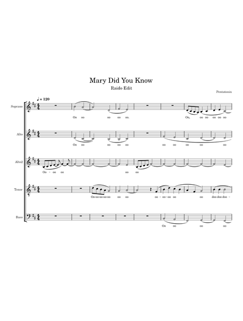 Mary, Did You Know? – Pentatonix Mary Did You Know Choral