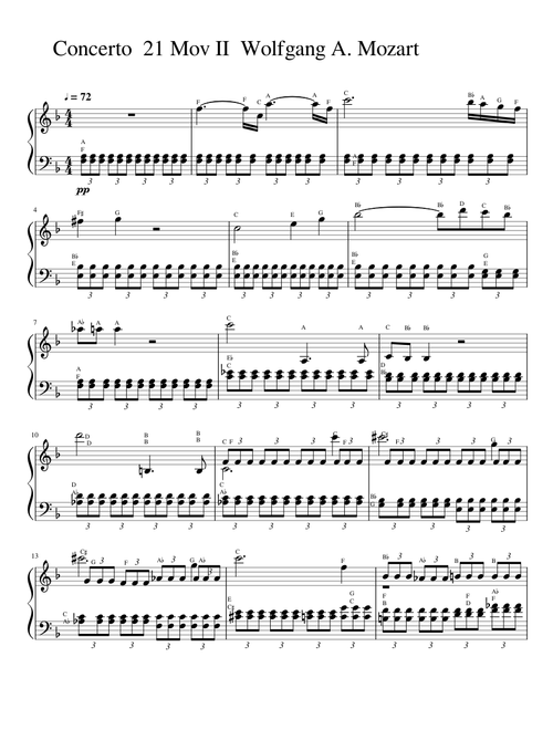 Wolfgang Amadeus Mozart - Piano Concerto No. 21 Movement II Andante 2 piano L