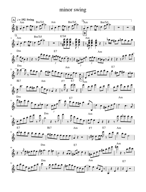 minor swing