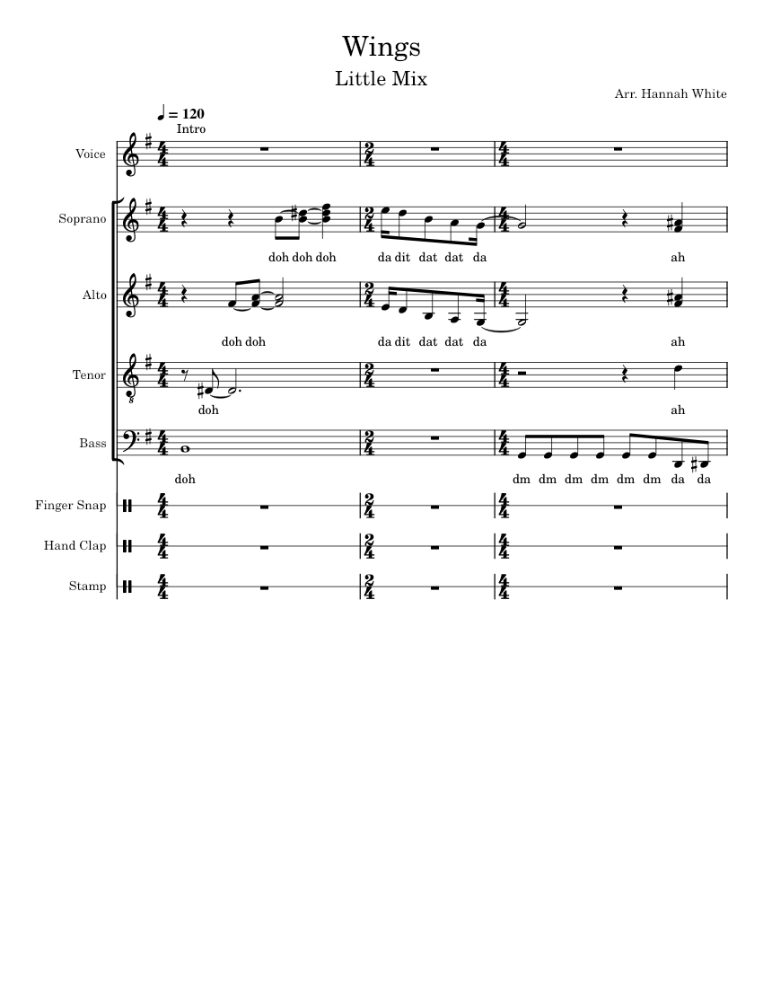 Wings Little Mix Wings FINAL.Fall22 Sheet music for Soprano, Alto