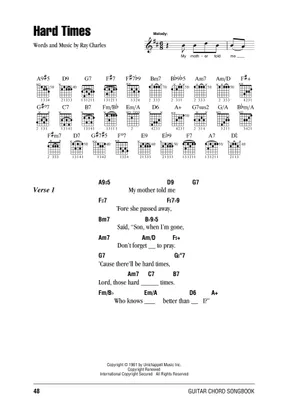 Hard Times Sheet music for Piano, Trombone, Flute, Saxophone Hard Times Sheet music for Piano, Trombone, Flute, Saxophone