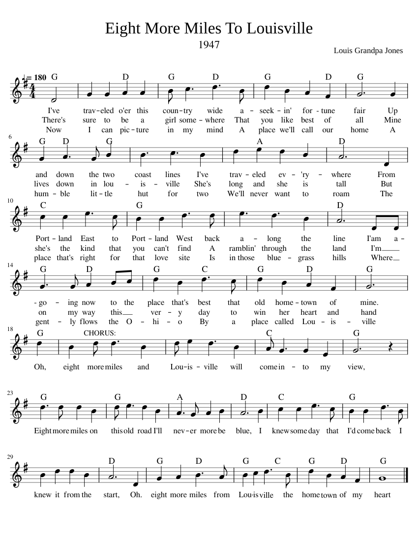 Eight More Miles To Louisville Sheet Music with Chords for Piano