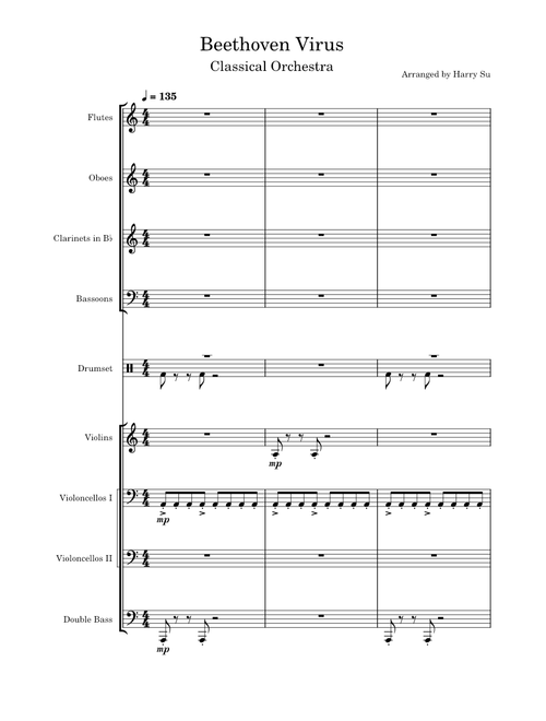 Beethoven Virus – Classical Orchestra/Symphony Orchestra