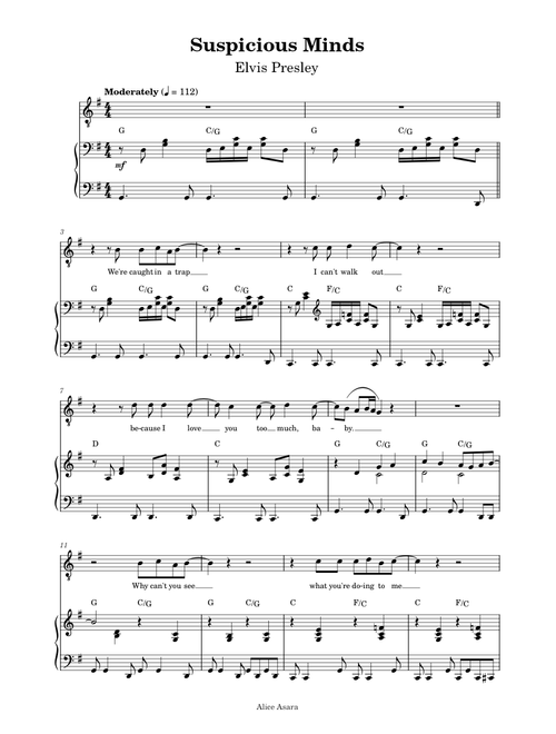 Suspicious Minds – Elvis Presley