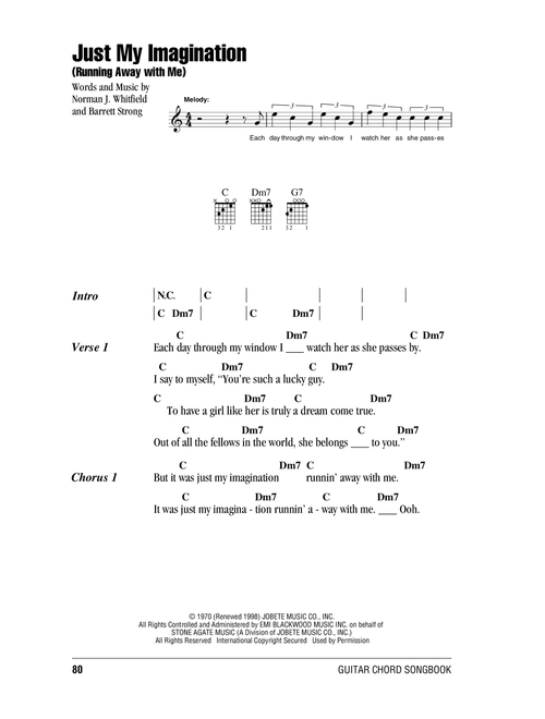 Just My Imagination (Running Away With Me) - The Temptations (Guitar Chords-Lyrics)