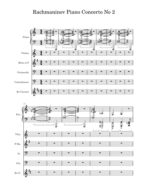 Rachmaninov Piano Concerto No 2 – Sergei Rachmaninov