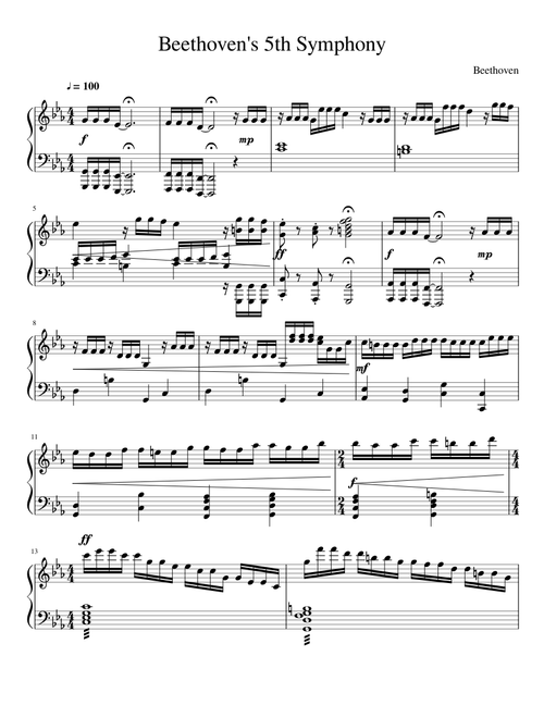 Beethoven's 5th Symphony